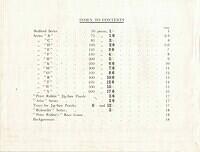 00-Index